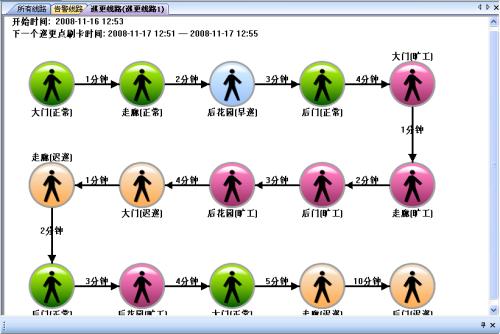 石家庄藁城区巡更系统五号