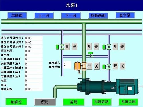 石家庄藁城区水泵自动控制系统八号